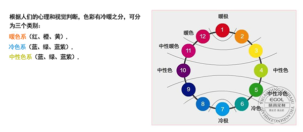 不會(huì)家居色彩搭配？看這里！全屋定制家居