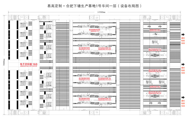 易高定制家居&豪邁再簽3100萬(wàn)元設(shè)備！