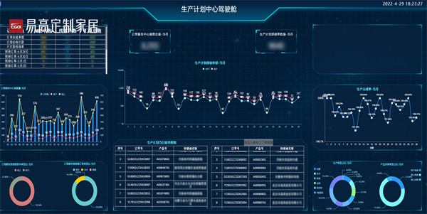 中國(guó)制造2025