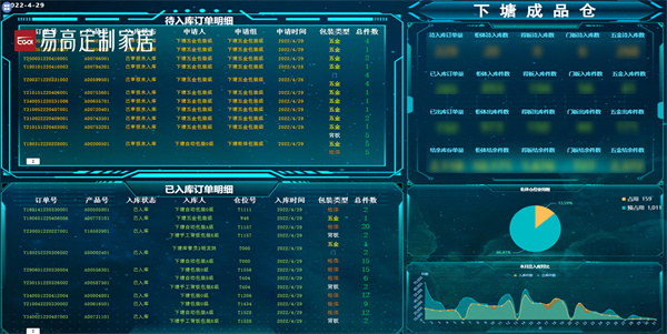 中國(guó)制造2025