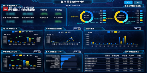 中國(guó)制造2025